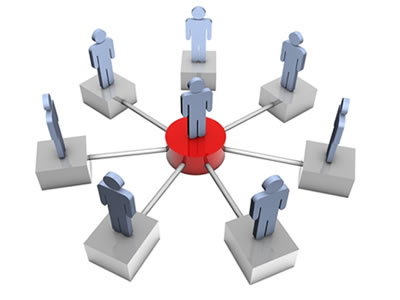 social media and direct mail can work together